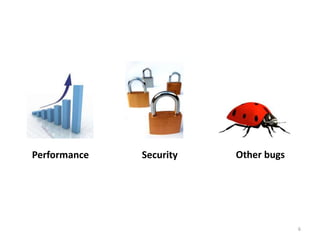 Performance Security Other bugs
6
 