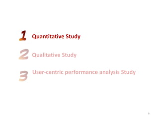 Quantitative Study
Qualitative Study
User-centric performance analysis Study
9
 