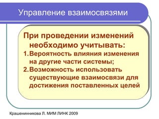 Крашенинникова Л. МИМ ЛИНК 2009
Управление взаимосвязями
При проведении изменений
необходимо учитывать:
1.Вероятность влияния изменения
на другие части системы;
2.Возможность использовать
существующие взаимосвязи для
достижения поставленных целей
При проведении изменений
необходимо учитывать:
1.Вероятность влияния изменения
на другие части системы;
2.Возможность использовать
существующие взаимосвязи для
достижения поставленных целей
 