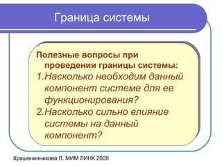 Крашенинникова Л. МИМ ЛИНК 2009
Граница системы
Полезные вопросы при
проведении границы системы:
1.Насколько необходим данный
компонент системе для ее
функционирования?
2.Насколько сильно влияние
системы на данный
компонент?
Полезные вопросы при
проведении границы системы:
1.Насколько необходим данный
компонент системе для ее
функционирования?
2.Насколько сильно влияние
системы на данный
компонент?
 