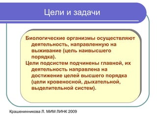 Крашенинникова Л. МИМ ЛИНК 2009
Цели и задачи
Биологические организмы осуществляют
деятельность, направленную на
выживание (цель наивысшего
порядка).
Цели подсистем подчинены главной, их
деятельность направлена на
достижение целей высшего порядка
(цели кровеносной, дыхательной,
выделительной систем).
Биологические организмы осуществляют
деятельность, направленную на
выживание (цель наивысшего
порядка).
Цели подсистем подчинены главной, их
деятельность направлена на
достижение целей высшего порядка
(цели кровеносной, дыхательной,
выделительной систем).
 