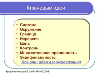 Крашенинникова Л. МИМ ЛИНК 2009
Ключевые идеи
• Система
• Окружение
• Граница
• Иерархия
• Цель
• Контроль
• Множественная причинность
• Эквифинальность
Все эти идеи взаимосвязаны!
• Система
• Окружение
• Граница
• Иерархия
• Цель
• Контроль
• Множественная причинность
• Эквифинальность
Все эти идеи взаимосвязаны!
 