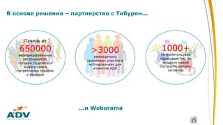 В основе решения – партнерство с Тибурон...
Панель из
650000
верифицированных
респондентов,
готовых поделиться
инфо о своем
потреблении товаров
и брендов
>3000
еженедельно
принимают участие в
исследованиях для
клиентов АДВ
...и Weborama
1000+
Потребительских
характеристик, по
которым можно
построить онлайн-
сегменты
 