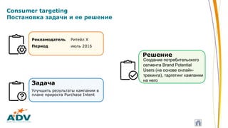 Consumer targeting
Постановка задачи и ее решение
Рекламодатель Ритейл Х
Период июль 2016
Задача
Улучшить результаты кампании в
плане прироста Purchase Intent
Решение
Создание потребительского
сегмента Brand Potential
Users (на основе онлайн-
трекинга), таргетинг кампании
на него
 
