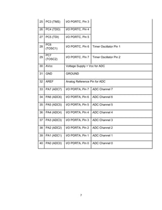 7
25 PC3 (TMS) I/O PORTC, Pin 3
26 PC4 (TDO) I/O PORTC, Pin 4
27 PC5 (TDI) I/O PORTC, Pin 5
28
PC6
(TOSC1)
I/O PORTC, Pin 6 Timer Oscillator Pin 1
29
PC7
(TOSC2)
I/O PORTC, Pin 7 Timer Oscillator Pin 2
30 AVcc Voltage Supply = Vcc for ADC
31 GND GROUND
32 AREF Analog Reference Pin for ADC
33 PA7 (ADC7) I/O PORTA, Pin 7 ADC Channel 7
34 PA6 (ADC6) I/O PORTA, Pin 6 ADC Channel 6
35 PA5 (ADC5) I/O PORTA, Pin 5 ADC Channel 5
36 PA4 (ADC4) I/O PORTA, Pin 4 ADC Channel 4
37 PA3 (ADC3) I/O PORTA, Pin 3 ADC Channel 3
38 PA2 (ADC2) I/O PORTA, Pin 2 ADC Channel 2
39 PA1 (ADC1) I/O PORTA, Pin 1 ADC Channel 1
40 PA0 (ADC0) I/O PORTA, Pin 0 ADC Channel 0
 