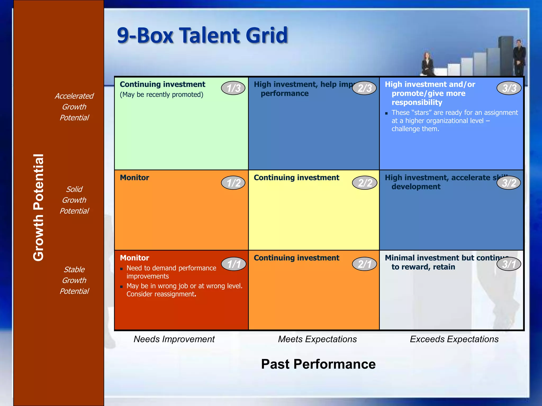 2. competency based hrm | PPTX