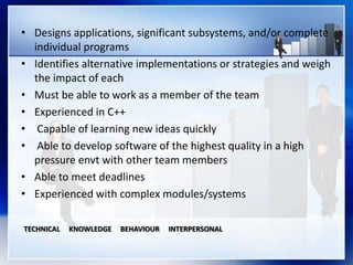 2. competency based hrm | PPTX