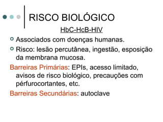 RISCO BIOLÓGICO
HbC-HcB-HIV
 Associados com doenças humanas.
 Risco: lesão percutânea, ingestão, esposição
da membrana mucosa.
Barreiras Primárias: EPIs, acesso limitado,
avisos de risco biológico, precauções com
pérfurocortantes, etc.
Barreiras Secundárias: autoclave
 