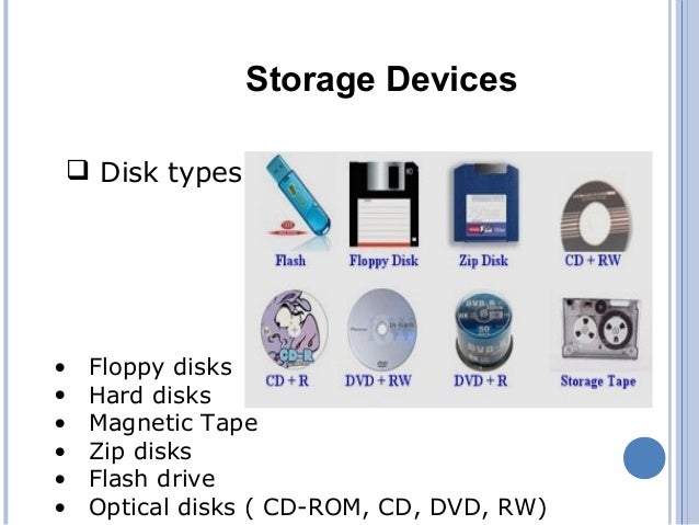 Storage Devices And Its Types
