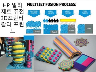 HP 멀티
제트 퓨전
3D프린터.
칼라 프린
트
 