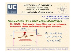 UNIVERSIDAD DE CANTABRIA
INGENIERÍA CARTOGRÁFICA,
GEODESIA Y FOTOGRAMETRÍA
E. U. INGENIERÍA TÉCNICA MINERA
Asignatura “Expresión Gráfica y Cartografía”: Plan de Estudios de la Titulación de Ingeniero Técnico de Minas 2000.
3.- LA MEDIDA DE ALTURAS
3.4.- EL NIVEL GEOMÉTRICO
FUNDAMENTO DE LA NIVELACIÓN GEOMÉTRICA
EL NIVEL: Instrumento topográfico que correctamente
estacionado define perfectamente un plano horizontal.
B
AAB
BAAB
BBAA
ZZZ
mmZZ
mZmZ
∆+=
−+=
+=+
 