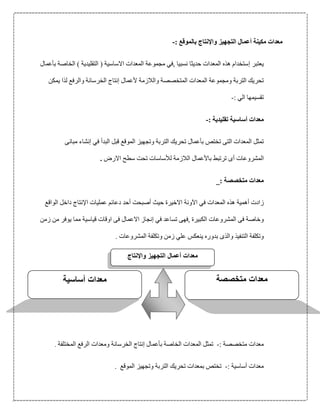‫مكين‬ ‫معدات‬‫ة‬‫أ‬‫واإل‬ ‫التجهيز‬ ‫عمال‬: ‫بالموقع‬ ‫نتاج‬-
‫يعتبر‬‫إ‬‫االساسي‬ ‫المعدات‬ ‫مجموعة‬ ‫,في‬ ‫نسبيا‬ ‫حديثا‬ ‫المعدات‬ ‫هذه‬ ‫ستخدام‬‫ة‬‫التقليدي‬ (‫ة‬‫الخاص‬ )‫ة‬‫ب‬‫أ‬‫عمال‬
‫الترب‬ ‫تحريك‬‫ة‬‫ومجموع‬‫ة‬‫المتخصص‬ ‫المعدات‬‫ة‬‫والالزم‬‫ة‬‫أل‬‫عمال‬‫إ‬‫الخرسان‬ ‫نتاج‬‫ة‬‫يمكن‬ ‫لذا‬ ‫والرفع‬
: ‫الي‬ ‫تقسيمها‬-
‫معدات‬‫أ‬‫ساسي‬‫ة‬‫تقليدي‬‫ة‬:-
‫الم‬ ‫تمثل‬‫الت‬ ‫عدات‬‫ى‬‫ب‬ ‫تختص‬‫أ‬‫الترب‬ ‫تحريك‬ ‫عمال‬‫ة‬‫ال‬ ‫قبل‬ ‫الموقع‬ ‫وتجهيز‬‫بدأ‬‫في‬‫إ‬‫مبان‬ ‫نشاء‬‫ى‬
‫المشروعات‬‫أى‬‫باأل‬ ‫ترتبط‬‫الالزم‬ ‫عمال‬‫ة‬‫لأل‬‫االرض‬ ‫سطح‬ ‫تحت‬ ‫ساسات‬.
‫متخصص‬ ‫معدات‬‫ة‬_:
‫زادت‬‫أ‬‫همي‬‫ة‬‫ف‬ ‫المعدات‬ ‫هذه‬‫اآل‬ ‫ي‬‫ون‬‫ة‬‫االخير‬‫ة‬‫حيث‬‫أ‬‫صبحت‬‫أ‬‫اإل‬ ‫عمليات‬ ‫دعائم‬ ‫حد‬‫الواقع‬ ‫داخل‬ ‫نتاج‬
‫وخاص‬‫ة‬‫ف‬‫ى‬‫الكبير‬ ‫المشروعات‬‫ة‬‫,فه‬‫ى‬‫في‬ ‫تساعد‬‫إ‬‫اال‬ ‫نجاز‬‫ف‬ ‫عمال‬‫ى‬‫قياسي‬ ‫اوقات‬‫ة‬‫زمن‬ ‫من‬ ‫يوفر‬ ‫مما‬
‫وتكلف‬‫ة‬‫والذ‬ ‫التنفيذ‬‫ى‬‫وتكلف‬ ‫زمن‬ ‫علي‬ ‫ينعكس‬ ‫بدوره‬‫ة‬. ‫المشروعات‬
‫متخصص‬ ‫معدات‬‫ة‬:-‫الخاص‬ ‫المعدات‬ ‫تمثل‬‫ة‬‫ب‬‫أ‬‫عمال‬‫إ‬‫الخرسان‬ ‫نتاج‬‫ة‬‫المختلف‬ ‫الرفع‬ ‫ومعدات‬‫ة‬.
‫معدات‬‫أ‬‫ساسي‬‫ة‬:-‫الترب‬ ‫تحريك‬ ‫بمعدات‬ ‫تختص‬‫ة‬. ‫الموقع‬ ‫وتجهيز‬
‫معدات‬‫أ‬‫واإل‬ ‫التجهيز‬ ‫عمال‬‫نتاج‬
‫معدات‬‫أ‬‫ساسي‬‫ة‬ ‫متخصص‬ ‫معدات‬‫ة‬
 