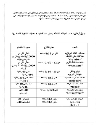 ‫اال‬ ‫المعدالت‬ ‫هذه‬ ‫مثل‬ ‫تحقيق‬ ‫يمكن‬ ‫وال‬ , ‫محدده‬ ‫انتاج‬ ‫بمعدالت‬ ‫الكامله‬ ‫المكينه‬ ‫معدات‬ ‫مجموعه‬ ‫تتسم‬‫من‬
‫مت‬ ‫انتاج‬ ‫نظام‬ ‫خالل‬‫عل‬ ‫تتوقف‬ ‫انتاج‬ ‫ومعدالت‬ ‫استخدام‬ ‫حدود‬ ‫لها‬ ‫والتي‬ ‫المعدات‬ ‫هذه‬ ‫امثله‬ ‫وهناك‬ , ‫كامل‬‫ي‬
‫ذاتها‬ ‫المعدات‬ ‫وامكانيات‬ ‫التشغيل‬ ‫بظروف‬ ‫الخاصه‬ ‫العوامل‬ ‫من‬ ‫كثير‬
‫ب‬ ‫الخاصه‬ ‫انتاج‬ ‫معدالت‬ ‫مع‬ ‫استخدام‬ ‫وحدود‬ ‫الكامله‬ ‫الميكنه‬ ‫معدات‬ ‫لبعض‬ ‫جدول‬‫ها‬
‫االستخدام‬ ‫حدود‬ ‫االنتاج‬ ‫معدل‬ ‫المعده‬
‫من‬ ‫اكثر‬ ‫تعطي‬
02222‫م‬3‫ان‬ ‫ويمكن‬ ‫/سنه‬
‫حتي‬ ‫تخدم‬62‫كم‬
‫من‬ ‫اكثر‬31‫م‬3‫/ساعه‬ -‫المركزيه‬ ‫الخلط‬ ‫محطات‬
-‫الناشف‬ ‫علي‬ ‫خالطات‬
“dry mixer”
‫من‬ ‫اكثر‬ ‫تعطي‬
52222‫م‬3‫حتي‬ ‫تخدم‬ ‫/سنه‬
51‫كم‬
‫من‬50–12‫م‬3‫ساعه‬ / ‫الطري‬ ‫الخلط‬ ‫خالطات‬
"wet mixers"
‫حتي‬42‫افقيا‬ ‫م‬
522‫راسيا‬ ‫م‬
‫من‬52–56‫م‬3‫/ساعه‬ ‫والنقل‬ ‫الرفع‬
‫البرجيه‬ ‫االوناش‬
‫حتي‬ ‫تخدم‬322‫افقيا‬ ‫م‬
02‫راسيا‬ ‫م‬
‫حتي‬62‫م‬3‫ساعه‬ / ‫الثابته‬ ‫الخرسانه‬ ‫مضخات‬
“stationary”
‫حتي‬ ‫تخدم‬42‫افقيا‬
01‫راسيا‬
‫حتي‬12‫م‬3‫ساعه‬ / ‫المتحركه‬ ‫المضخات‬
“Mobile”
50‫افقي‬ ‫م‬
9‫راسي‬ ‫م‬
‫حتي‬502‫م‬3‫ساعه‬ / ‫الخرسانه‬ ‫نقل‬ ‫سيور‬
“belt conveyer”
‫الي‬ ‫تصل‬4‫كم‬
‫حتي‬ ‫تصل‬52‫كم‬
‫حتي‬4‫م‬3‫ساعه‬ /
‫حتي‬6‫م‬3‫ساعه‬ /
‫الخرسانه‬ ‫نقل‬ ‫عربات‬
5.1–4‫م‬3
6–0‫م‬3
 