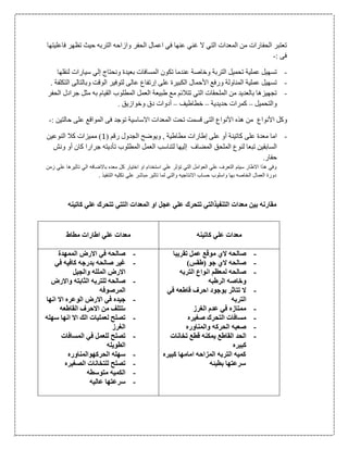 ‫الح‬ ‫تعتبر‬‫ف‬‫ا‬‫فاعليتها‬ ‫تظهر‬ ‫حيث‬ ‫التربه‬ ‫وازاحه‬ ‫الحفر‬ ‫اعمال‬ ‫في‬ ‫عنها‬ ‫غني‬ ‫ال‬ ‫التي‬ ‫المعدات‬ ‫من‬ ‫رات‬
‫ف‬‫ى‬:-
-‫عملي‬ ‫تسهيل‬‫ة‬‫الترب‬ ‫تحميل‬‫ة‬‫وخاص‬‫ة‬‫بعيد‬ ‫المسافات‬ ‫تكون‬ ‫عندما‬‫ة‬‫ونحتاج‬‫إ‬‫سيارا‬ ‫لي‬‫لنقلها‬ ‫ت‬
-‫عملية‬ ‫تسهيل‬‫المناول‬‫ة‬‫األ‬ ‫ورفع‬‫الكبير‬ ‫حمال‬‫ة‬‫عل‬‫ى‬‫عالى‬ ‫إرتفاع‬‫وبالتال‬ ‫الوقت‬ ‫لتوفير‬‫ى‬‫التكلف‬‫ة‬.
-‫طبيع‬ ‫مع‬ ‫تتالئم‬ ‫التي‬ ‫الملحقات‬ ‫من‬ ‫بالعديد‬ ‫تجهيزها‬‫ة‬‫الحفر‬ ‫جرادل‬ ‫مثل‬ ‫به‬ ‫القيام‬ ‫المطلوب‬ ‫العمل‬
‫والتحميل‬–‫حديدي‬ ‫كمرات‬‫ة‬–‫خطاطيف‬–‫أ‬. ‫وخوازيق‬ ‫دق‬ ‫دوات‬
‫األ‬ ‫وكل‬‫نواع‬‫األ‬ ‫هذه‬ ‫من‬‫الت‬ ‫نواع‬‫ى‬‫االساسي‬ ‫المعدات‬ ‫تحت‬ ‫قسمت‬‫ة‬‫ف‬ ‫توجد‬‫ى‬‫عل‬ ‫المواقع‬‫ى‬: ‫حالتين‬-
-‫معد‬ ‫اما‬‫ة‬‫عل‬‫ى‬‫كاتين‬‫ة‬‫أ‬‫عل‬ ‫و‬‫ى‬‫إ‬‫مطاطي‬ ‫طارات‬‫ة‬,( ‫رقم‬ ‫الجدول‬ ‫ويوضح‬1‫النوعين‬ ‫كال‬ ‫مميزات‬ )
‫المضاف‬ ‫الملحق‬ ‫لنوع‬ ‫تبعا‬ ‫السابقين‬‫إ‬‫ت‬ ‫المطلوب‬ ‫العمل‬ ‫لتناسب‬ ‫ليها‬‫أ‬‫كان‬ ‫جرارا‬ ‫ديته‬‫أ‬‫ونش‬ ‫و‬
.‫حفار‬
‫ه‬ ‫وفي‬‫زمن‬ ‫علي‬ ‫تاثيرها‬ ‫الي‬ ‫باالضافه‬ ‫معده‬ ‫كل‬ ‫اختيار‬ ‫او‬ ‫استخدام‬ ‫علي‬ ‫تؤثر‬ ‫التي‬ ‫العوامل‬ ‫علي‬ ‫التعرف‬ ‫سيتم‬ ‫االطار‬ ‫ذا‬
. ‫التنفيذ‬ ‫تكليه‬ ‫علي‬ ‫مباشر‬ ‫تاثير‬ ‫لما‬ ‫والتي‬ ‫االنتاجيه‬ ‫حساب‬ ‫واسلوب‬ ‫بها‬ ‫الخاصه‬ ‫العمال‬ ‫دورة‬
‫تتحرك‬ ‫التتي‬ ‫المعدات‬ ‫او‬ ‫عجل‬ ‫علي‬ ‫تتحرك‬ ‫التنفيذالتي‬ ‫معدات‬ ‫بين‬ ‫مقارنه‬‫كاتينه‬ ‫علي‬
‫كاتينه‬ ‫علي‬ ‫معدات‬‫مطاط‬ ‫اطارات‬ ‫علي‬ ‫معدات‬
-‫تقريبا‬ ‫عمل‬ ‫موقع‬ ‫الي‬ ‫صالحه‬
-)‫(طقس‬ ‫جو‬ ‫الي‬ ‫صالحه‬
-‫التربه‬ ‫انواع‬ ‫لمعظم‬ ‫صالحه‬
‫الرطبه‬ ‫وخاصه‬
-‫في‬ ‫قاطعه‬ ‫احرف‬ ‫بوجود‬ ‫تتاثر‬ ‫ال‬
‫التربه‬
-‫الغرز‬ ‫عدم‬ ‫في‬ ‫ممتازه‬
-‫صغيره‬ ‫التحرك‬ ‫مسافات‬
-‫والمناوره‬ ‫الحركه‬ ‫صعبه‬
-‫ي‬ ‫القاطع‬ ‫الحد‬‫تخانات‬ ‫قطع‬ ‫مكنه‬
‫كبيره‬
‫كبيره‬ ‫امامها‬ ‫المزاحه‬ ‫التربه‬ ‫كميه‬
‫بطيئه‬ ‫سرعتها‬
-‫الممهدة‬ ‫االرض‬ ‫في‬ ‫صالحه‬
-‫في‬ ‫كافيه‬ ‫بدرجه‬ ‫صالحه‬ ‫غير‬
‫والجيل‬ ‫الملله‬ ‫االرض‬
-‫واالرض‬ ‫الثابته‬ ‫للتربه‬ ‫صالحه‬
‫المرصوفه‬
-‫انها‬ ‫اال‬ ‫الوعره‬ ‫االرض‬ ‫في‬ ‫جيده‬
‫القاطعه‬ ‫االحرف‬ ‫من‬ ‫ىتتلف‬
-‫انه‬ ‫اال‬ ‫الك‬ ‫لعمليات‬ ‫تصلح‬‫سهله‬ ‫ا‬
‫الغرز‬
-‫المسافات‬ ‫في‬ ‫للعمل‬ ‫تصلح‬
‫الطويله‬
-‫الحركهوالمناوره‬ ‫سهله‬
-‫الصغيره‬ ‫للتخانات‬ ‫تصلح‬
-‫متوسطه‬ ‫الكميه‬
-‫عاليه‬ ‫سرعتها‬
 