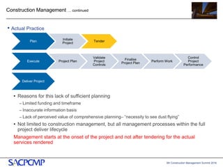 5th Construction Management Summit 2016
Construction Management … continued
• Actual Practice
• Reasons for this lack of sufficient planning
– Limited funding and timeframe
– Inaccurate information basis
– Lack of perceived value of comprehensive planning– “necessity to see dust flying”
• Not limited to construction management, but all management processes within the full
project deliver lifecycle
Management starts at the onset of the project and not after tendering for the actual
services rendered
Plan
Initiate
Project
Tender
Execute Project Plan
Validate
Project
Controls
Finalise
Project Plan
Perform Work
Control
Project
Performance
Deliver Project
10
 