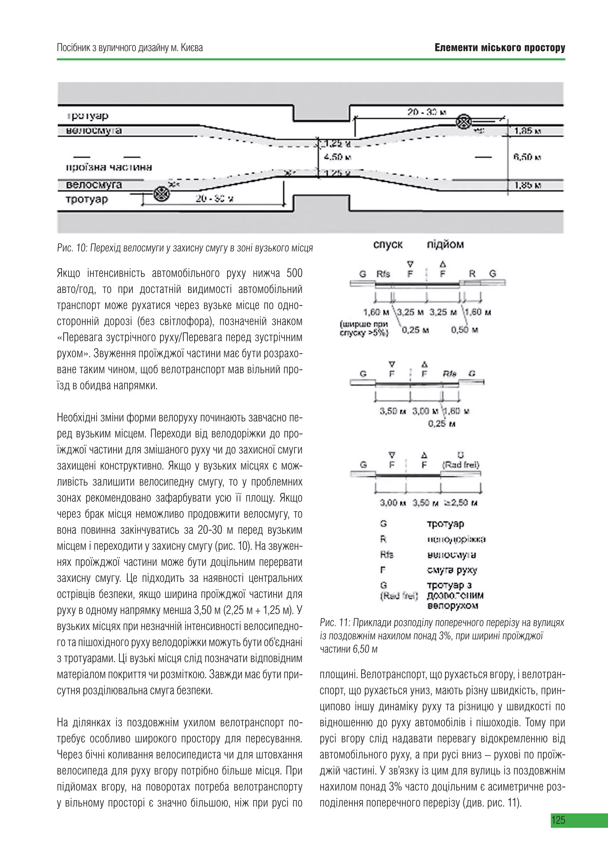 Елементи міського простору
125
Посібник з вуличного дизайну м. Києва
Якщо інтенсивність автомобільного руху нижча 500
авто/год, то при достатній видимості автомобільний
транспорт може рухатися через вузьке місце по одно-
сторонній дорозі (без світлофора), позначеній знаком
«Перевага зустрічного руху/Перевага перед зустрічним
рухом». Звуження проїжджої частини має бути розрахо-
ване таким чином, щоб велотранспорт мав вільний про-
їзд в обидва напрямки.
Необхідні зміни форми велоруху починають завчасно пе-
ред вузьким місцем. Переходи від велодоріжки до про-
їжджої частини для змішаного руху чи до захисної смуги
захищені конструктивно. Якщо у вузьких місцях є мож-
ливість залишити велосипедну смугу, то у проблемних
зонах рекомендовано зафарбувати усю її площу. Якщо
через брак місця неможливо продовжити велосмугу, то
вона повинна закінчуватись за 20-30 м перед вузьким
місцем і переходити у захисну смугу (рис. 10). На звужен-
нях проїжджої частини може бути доцільним перервати
захисну смугу. Це підходить за наявності центральних
острівців безпеки, якщо ширина проїжджої частини для
руху в одному напрямку менша 3,50 м (2,25 м + 1,25 м). У
вузьких місцях при незначній інтенсивності велосипедно-
го та пішохідного руху велодоріжки можуть бути об’єднані
з тротуарами. Ці вузькі місця слід позначати відповідним
матеріалом покриття чи розміткою. Завжди має бути при-
сутня розділювальна смуга безпеки.
На ділянках із поздовжнім ухилом велотранспорт по-
требує особливо широкого простору для пересування.
Через бічні коливання велосипедиста чи для штовхання
велосипеда для руху вгору потрібно більше місця. При
підйомах вгору, на поворотах потреба велотранспорту
у вільному просторі є значно більшою, ніж при русі по
площині. Велотранспорт, що рухається вгору, і велотран-
спорт, що рухається униз, мають різну швидкість, прин-
ципово іншу динаміку руху та різницю у швидкості по
відношенню до руху автомобілів і пішоходів. Тому при
русі вгору слід надавати перевагу відокремленню від
автомобільного руху, а при русі вниз – рухові по проїж-
джій частині. У зв’язку із цим для вулиць із поздовжнім
нахилом понад 3% часто доцільним є асиметричне роз-
поділення поперечного перерізу (див. рис. 11).
Рис. 10: Перехід велосмуги у захисну смугу в зоні вузького місця
Рис. 11: Приклади розподілу поперечного перерізу на вулицях
із поздовжнім нахилом понад 3%, при ширині проїжджої
частини 6,50 м
 