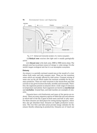 96 Environmental Science and Engineering
OceanicNeritic
Intertidal
Continental
shelf
Continentalslope
Continental
rise
Abyssal plain
Euphotic zone
Aphotic zone
Bathyal zone
Trench
Mid oceanic ridges
Fig. 3.17. Vertical and horizontal zonation of a marine ecosystem.
(ii) Bathyal zone receives dim light and is usually geologically
active.
(iii) Abyssal zone is the dark zone, 2000 to 5000 metres deep. The
abyssal zone has no primary source of energy i.e. solar energy. It is the
world’s largest ecological unit but it is an incomplete ecosystem.
Estuary
An estuary is a partially enclosed coastal area at the mouth of a river
where fresh water and salty seawater meet. These are the transition
zones which are strongly affected by tidal action. Constant mixing of
water stirs up the silt which makes the nutrients available for the pri-
mary producers. There are wide variations in the stream flow and tidal
currents at any given location diurnally, monthly and seasonally. There-
fore, the organisms present in estuaries show a wide range of tolerance
to temperature and salinity. Such organisms are known as eurythermal
and euryhaline. Coastal bays, and tidal marshes are examples of estu-
aries.
Estuaries have a rich biodiversity and many of the species are en-
demic. There are many migratory species of fishes like eels and salmons
in which half of the life is spent in fresh water and half in salty water.
For them estuaries are ideal places for resting during migration, where
they also get abundant food. Estuaries are highly productive ecosys-
tems. The river flow and tidal action provide energy subsidies for the
estuary thereby enhancing its productivity. Estuaries are of much use
 