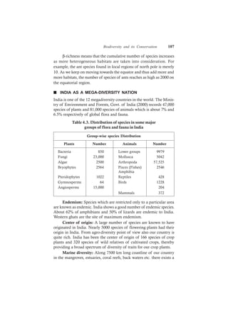 Biodiversity and its Conservation 107
β-richness means that the cumulative number of species increases
as more heterogeneous habitats are taken into consideration. For
example, the ant species found in local regions of north pole is merely
10. As we keep on moving towards the equator and thus add more and
more habitats, the number of species of ants reaches as high as 2000 on
the equatorial region.
n INDIA AS A MEGA-DIVERSITY NATION
India is one of the 12 megadiversity countries in the world. The Minis-
try of Environment and Forests, Govt. of India (2000) records 47,000
species of plants and 81,000 species of animals which is about 7% and
6.5% respectively of global flora and fauna.
Table 4.3. Distribution of species in some major
groups of flora and fauna in India
Group-wise species Distribution
Plants Number Animals Number
Bacteria 850 Lower groups 9979
Fungi 23,000 Mollusca 5042
Algae 2500 Arthropoda 57,525
Bryophytes 2564 Pisces (Fishes) 2546
Amphibia
Pteridophytes 1022 Reptiles 428
Gymnosperms 64 Birds 1228
Angiosperms 15,000 204
Mammals 372
Endemism: Species which are restricted only to a particular area
are known as endemic. India shows a good number of endemic species.
About 62% of amphibians and 50% of lizards are endemic to India.
Western ghats are the site of maximum endemism.
Center of origin: A large number of species are known to have
originated in India. Nearly 5000 species of flowering plants had their
origin in India. From agro-diversity point of view also our country is
quite rich. India has been the center of origin of 166 species of crop
plants and 320 species of wild relatives of cultivated crops, thereby
providing a broad spectrum of diversity of traits for our crop plants.
Marine diversity: Along 7500 km long coastline of our country
in the mangroves, estuaries, coral reefs, back waters etc. there exists a
 