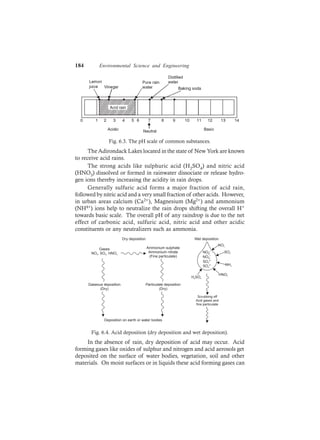 184 Environmental Science and Engineering
Fig. 6.3. The pH scale of common substances.
TheAdirondack Lakes located in the state of New York are known
to receive acid rains.
The strong acids like sulphuric acid (H2SO4) and nitric acid
(HNO3) dissolved or formed in rainwater dissociate or release hydro-
gen ions thereby increasing the acidity in rain drops.
Generally sulfuric acid forms a major fraction of acid rain,
followed by nitric acid and a very small fraction of other acids. However,
in urban areas calcium (Ca2+), Magnesium (Mg2+) and ammonium
(NH4+) ions help to neutralize the rain drops shifting the overall H+
towards basic scale. The overall pH of any raindrop is due to the net
effect of carbonic acid, sulfuric acid, nitric acid and other acidic
constituents or any neutralizers such as ammonia.
Gases
NO , SO , HNO2 2 3
Ammonium sulphate
Ammonium nitrate
(Fine particulate)
Gaseous deposition
(Dry)
Particulate deposition
(Dry)
Deposition on earth or water bodies
NO2′
SO3″
SO4″
NO2
NH3
SO2
HNO3
H SO2 4
Scrubbing off
Acid gases and
fine particulate
Wet depositionDry deposition
NO3′
Fig. 6.4. Acid deposition (dry deposition and wet deposition).
In the absence of rain, dry deposition of acid may occur. Acid
forming gases like oxides of sulphur and nitrogen and acid aerosols get
deposited on the surface of water bodies, vegetation, soil and other
materials. On moist surfaces or in liquids these acid forming gases can
 
