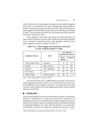 Natural Resources 57
water. However, due to inadequate drainage and poor quality irrigation
water there is accumulation of water underground and gradually it
forms a continuous column with the water table. We call these soils as
waterlogged soils which affect crop growth due to inhibition of exchange
of gases. The pore-spaces between the soil particles get fully drenched
with water through the roots.
Water logging is most often associated with salinity because the
water used for irrigation contains salts and the soils get badly degraded
due to erroneous irrigation practices. The damages caused by some
major irrigation projects is shown is Table 2.6.1.
Table 2.6.1. Water logging and salinisation caused due
to some irrigation projects in India
Area affected
(thousand hectares)
Irrigation Project State
Water Salinity
logging
Indira Gandhi Canal Rajasthan 43 29
Gandak Bihar, Gujarat 211 400
Chambal M.P., Rajasthan 98 40
Ram Ganga U.P. 195 352
Sri Ram Sagar Andhra Pradesh 60 1
Source : B.K. Garg and I.C. Gupta (1997).*
An estimated loss of Rs. 10,000 million per annum occurs due to
water-logging and salinity in India. It is a startling fact because the cost
of development of the irrigation projects is very high and in the long
run they cause problems like water logging and salinity thereby sharply
reducing soil fertility.
n LANDSLIDES
Various anthropogenic activities like hydroelectric projects, large dams,
reservoirs, construction of roads and railway lines, construction of
buildings, mining etc are responsible for clearing of large forested areas.
Earlier there were few reports of landslides between Rishikesh and Byasi
on Badrinath Highway area. But, after the highway was constructed,
15 landslides occurred in a single year. During construction of roads,
*Saline Wastelands, Environment and Plant Growth. Sci. Publ., India.
 