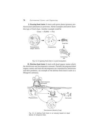 70 Environmental Science and Engineering
I. Grazing food chain: It starts with green plants (primary pro-
ducers) and culminates in carnivores. All the examples cited above show
this type of food chain. Another example could be
Grass → Rabbit → Fox
Zooplanktons
Small fish
Cornivorous
fish
Phytoplanktons
(Algae, diatoms)
Fig. 3.2. A grazing food chain in a pond ecosystem.
II. Detritus food chain: It starts with dead organic matter which
the detritivores and decomposers consume. Partially decomposed dead
organic matter and even the decomposers are consumed by detritivores
and their predators. An example of the detritus food chain is seen in a
Mangrove (estuary).
Detritus feeders
CarnivoresPhytoplanktons
Decomposers (Bacteria, fungi)
Dead mangrove
tree leaves
Fig. 3.3. A detritus food chain in an estuary based on dead
leaves of mangrove trees.
 