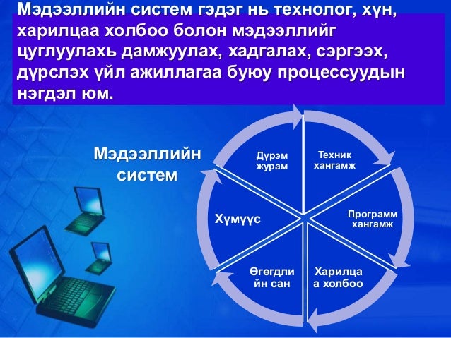 2.11 р анги мэдээллийн систем