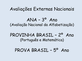 Avaliações Externas Nacionais
ANA – 3º Ano
(Avaliação Nacional da Alfabetização)
PROVINHA BRASIL – 2º Ano
(Português e Matemática)
PROVA BRASIL – 5º Ano
 