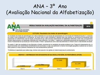 ANA – 3º Ano
(Avaliação Nacional da Alfabetização)
 