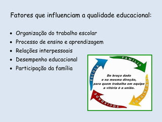 Fatores que influenciam a qualidade educacional:
 Organização do trabalho escolar
 Processo de ensino e aprendizagem
 Relações interpessoais
 Desempenho educacional
 Participação da família
 