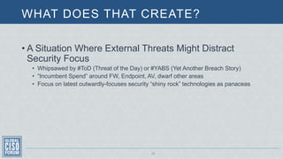 WHAT DOES THAT CREATE?
16
• A Situation Where External Threats Might Distract
Security Focus
• Whipsawed by #ToD (Threat o...