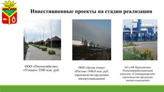 Инвестиционные проекты на стадии реализации
ООО «Охотхозяйство»
«Уткино» 3500 млн. руб.
ООО «Белая птица»
«Ростов» 1948,0 млн. руб.
(производство продукции
импортозамещения)
АО «АФ Приазовская»
Птицеперерабатывающий
комплекс «Семикаракорский»
(производство продукции
импортозамещения)
 