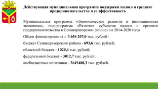 Действующая муниципальная программа поддержки малого и среднего
предпринимательства и ее эффективность
Муниципальная программа «Экономическое развитие и инновационная
экономика», подпрограмма «Развитие субъектов малого и среднего
предпринимательства в Семикаракорском районе» на 2014-2020 годы.
Объем финансирования : 3 654 207,0 тыс. рублей :
бюджет Семикаракорского района - 693,6 тыс. рублей;
областной бюджет - 1020,4 тыс. рублей;
федеральный бюджет - 3012,7 тыс. рублей;
внебюджетные источники - 3649480,3 тыс. рублей.
 