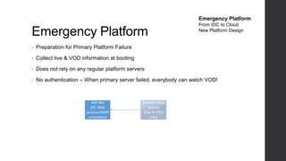 Emergency Platform
• Preparation for Primary Platform Failure
• Collect live & VOD information at booting
• Does not rely on any regular platform servers
• No authentication – When primary server failed, everybody can watch VOD!
ASP.Net
(PC Web
Service+MAPI
emulation)
External Data
Source
(live & VOD
info)
Emergency Platform
From IDC to Cloud
New Platform Design
 