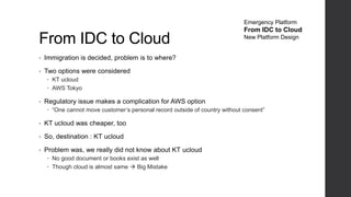 From IDC to Cloud
• Immigration is decided, problem is to where?
• Two options were considered
 KT ucloud
 AWS Tokyo
• Regulatory issue makes a complication for AWS option
 “One cannot move customer’s personal record outside of country without consent”
• KT ucloud was cheaper, too
• So, destination : KT ucloud
• Problem was, we really did not know about KT ucloud
 No good document or books exist as well
 Though cloud is almost same  Big Mistake
Emergency Platform
From IDC to Cloud
New Platform Design
 
