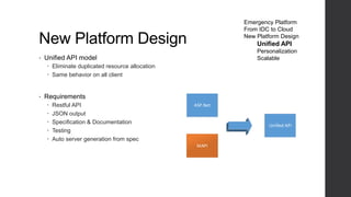 New Platform Design
• Unified API model
 Eliminate duplicated resource allocation
 Same behavior on all client
• Requirements
 Restful API
 JSON output
 Specification & Documentation
 Testing
 Auto server generation from spec
ASP.Net
MAPI
Unified API
Emergency Platform
From IDC to Cloud
New Platform Design
Unified API
Personalization
Scalable
 