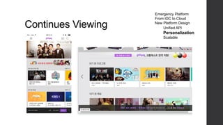 Continues Viewing
Emergency Platform
From IDC to Cloud
New Platform Design
Unified API
Personalization
Scalable
 