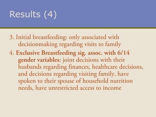 Results (4)
3. Initial breastfeeding: only associated with
decisionmaking regarding visits to family
4. Exclusive Breastfe...