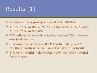 Results (1)
 Majority of survey participants were Hindu (99.8%)
 44.7% live below IPL $1.25; 94.2% live below IPL $2.50/...