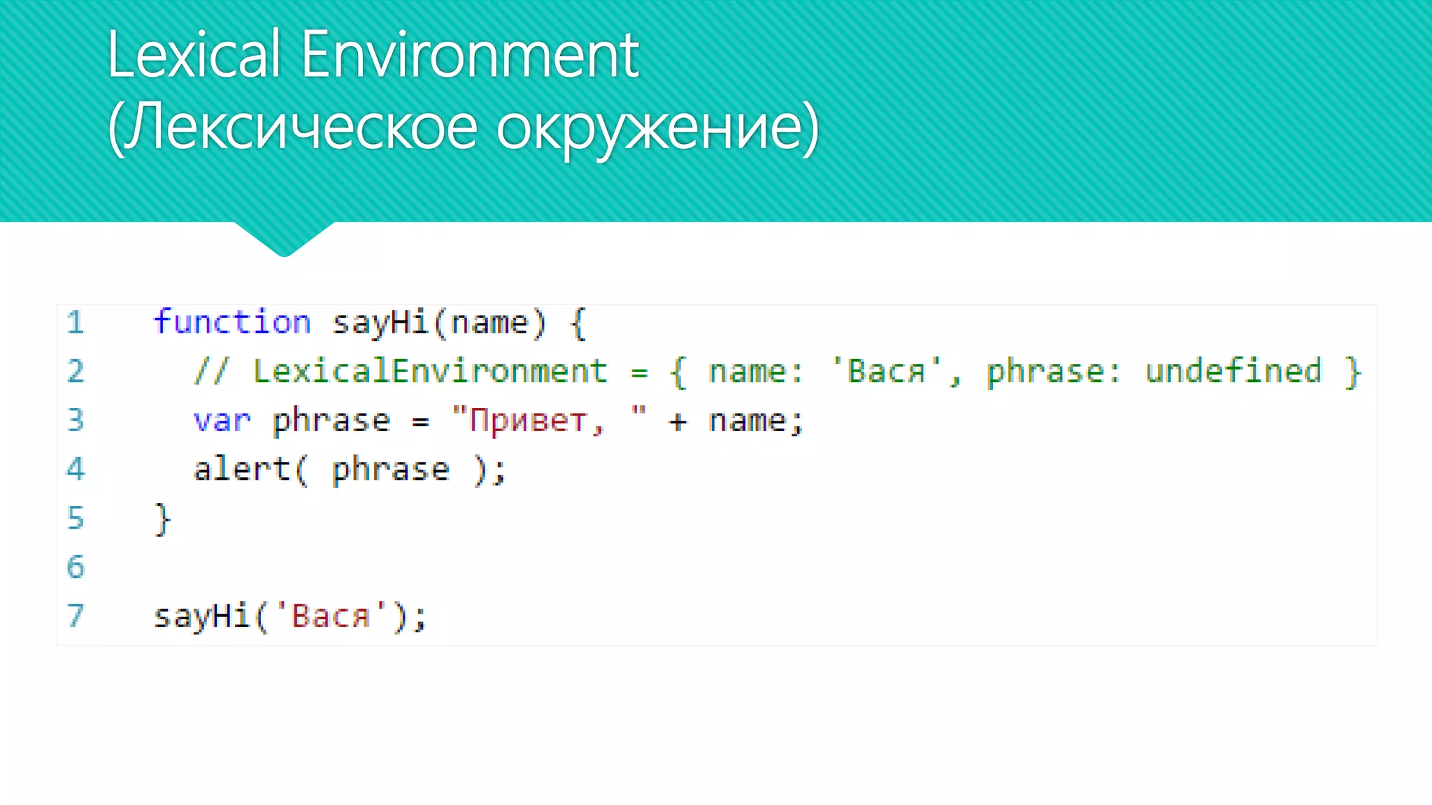 Lexical Environment
(Лексическое окружение)
 