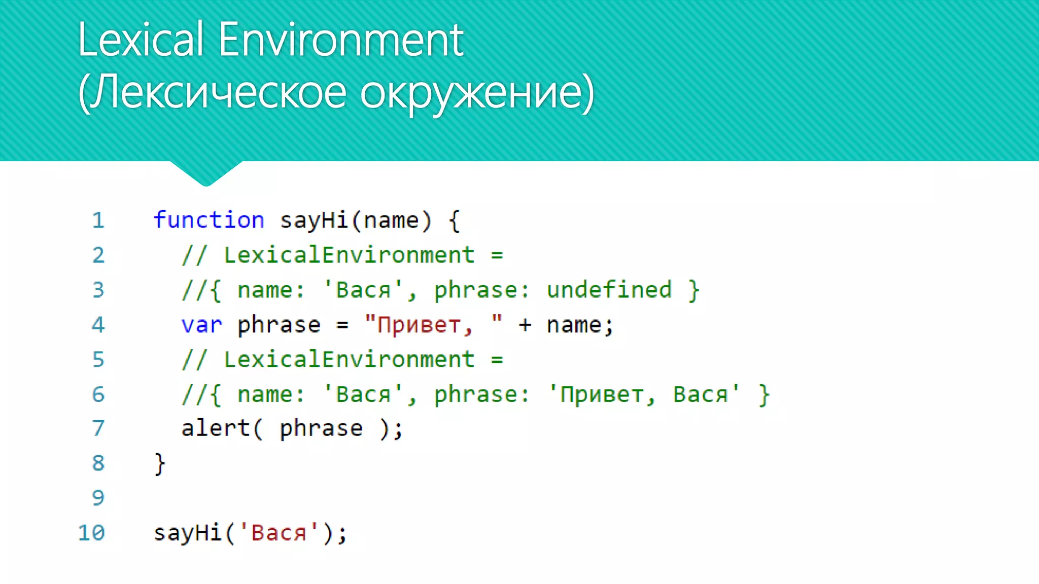 Lexical Environment
(Лексическое окружение)
 