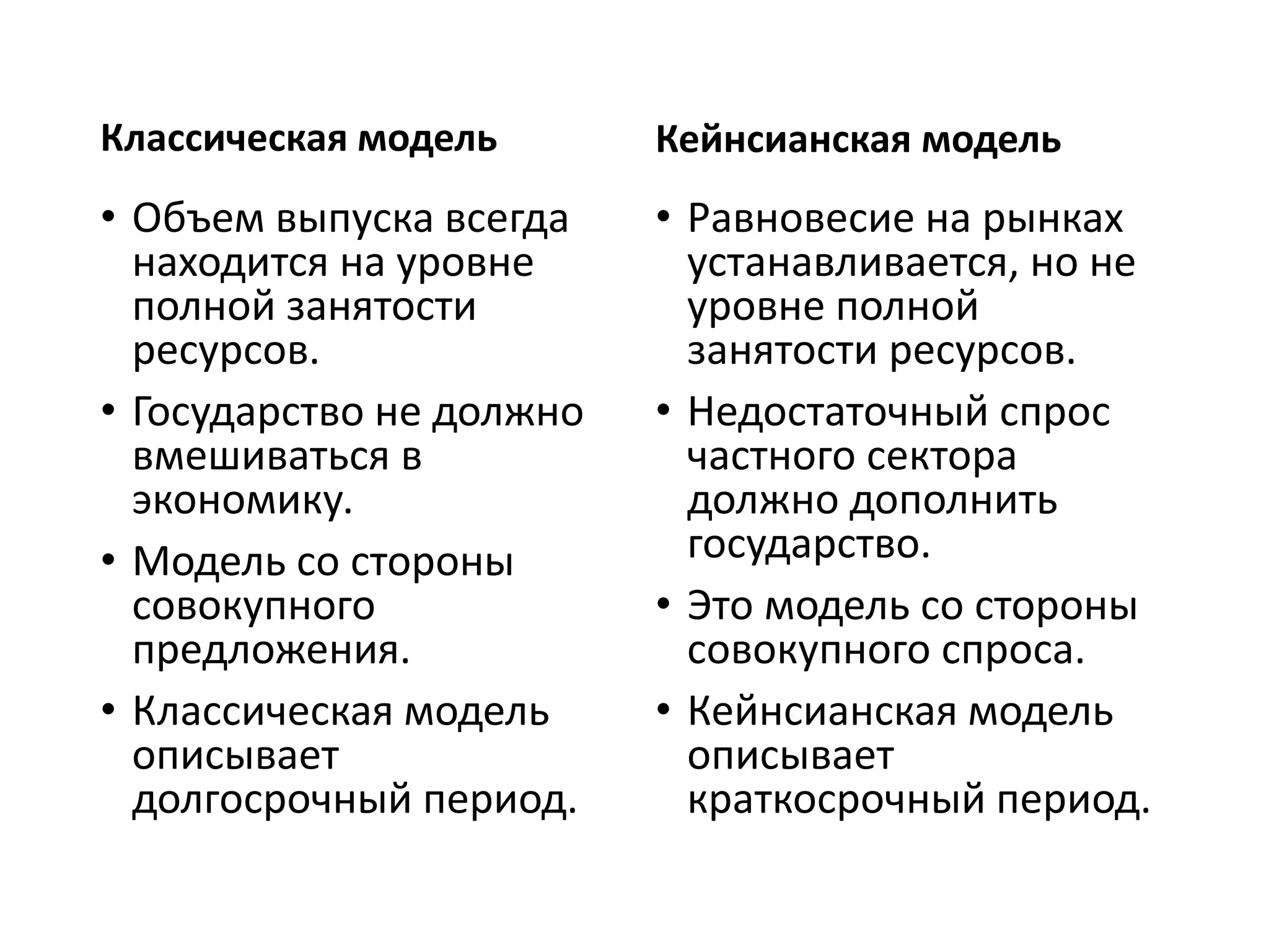 Классическая модель
• Объем выпуска всегда
находится на уровне
полной занятости
ресурсов.
• Государство не должно
вмешиваться в
экономику.
• Модель со стороны
совокупного
предложения.
• Классическая модель
описывает
долгосрочный период.
Кейнсианская модель
• Равновесие на рынках
устанавливается, но не
уровне полной
занятости ресурсов.
• Недостаточный спрос
частного сектора
должно дополнить
государство.
• Это модель со стороны
совокупного спроса.
• Кейнсианская модель
описывает
краткосрочный период.
 