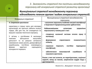 Функціональні стратегії менеджменту персоналу
відповідають певним групам і видам генеральних стратегій.
3. Залежність стратегії та політики менеджменту
персоналу від генеральної стратегії розвитку організації
КРАВЧУК О.І., МЕНЕДЖМЕНТ ПЕРСОНАЛУ. ЛЕКЦІЇ.
30
Генеральні стратегії
Функціональні стратегії менеджменту
персоналу
4. Стратегія зростання
характерна в першу чергу для молодих
організацій, які прагнуть зайняти позиції
лідера, або для тих, які знаходяться на
вершині науково-технічного прогресу.
У зв’язку з постійними й високими
темпами збільшення масштабів
діяльності та за рахунок активного
завоювання нових ринків, диверсифікації
виробництва, постійних нововведень
фірмам вдається нарощувати
конкурентні переваги.
- залучення персоналу особливо високої кваліфікації
з творчими й підприємницькими здібностями.
Найважливішими аспектами управління
персоналом у такому разі є такі:
 створення належної системи оплати праці й
мотивації,
 формування сприятливого психологічного
клімату,
 сприяння творчості, постійне підвищення
кваліфікації,
 забезпечення можливостей службового й
наукового зростання.
Разом з тим такі аспекти, як перепідготовка, соціальні
гарантії, вихід на пенсію, закріплення кадрів тощо є
другорядними.
 