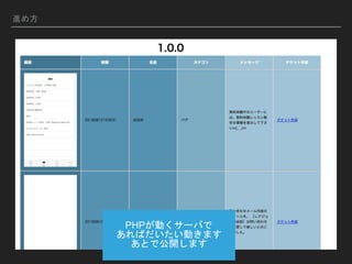 ᷽
PHPӤ`Ф
ФӤޤ
Ȥǹ_ޤ
 