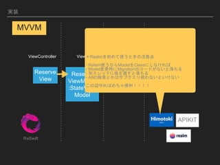 Reserve
View
Reserve
ViewModel
:StateView
Model
Teacher
DataStore
Teacher
Model
RxSwift
ViewController ViewModel Repository Model
APIKIT
RealmʹȤע
- RelamʹʤModelClassˤʤ
- ModelrMigrationΥ`ɤʤ
- eåɤ˂ɤ
- ANDȤϥ֥ʹʤȤʤ
xؤФ
MVVM
gװ
 