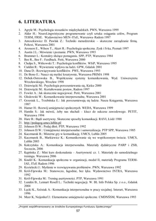 „Projekt współfinansowany ze środków Europejskiego Funduszu Społecznego”
57
6. LITERATURA
1. Agryle M.: Psychologia stosunków międzyludzkich. PWN, Warszawa 1999
2. Alder H.: NeuroLingwistyczne programowanie czyli sztuka osiągania celów, Program
TERM, FRSE. Wydawnictwo MEN–ITeE, Warszawa–Radom 1997
3. Antoszkiewicz D. Pawlak Z.: Techniki menedżerskie – skuteczne zarządzanie firmą.
Poltext, Warszawa 2001
4. Aronson E., Wilson T., Akert R.: Psychologia społeczna. Zysk i S-ka, Poznań 1997
5. Austin J.L.: Mówienie i poznanie. PWN, Warszawa 1993
6. Brammer L.: Kontakty służące pomaganiu. SPP, PTP, Warszawa 1984
7. Bee R., Bee F.: Feedback. Petit, Warszawa 2000
8. Chełpa S., Witkowski T.: Psychologia konfliktów. WSiP, Warszawa 1995
9. Cialdini R.: Wywieranie wpływu na ludzi. GPW, Gdańsk 2001
10. Dana D.: Rozwiązywanie konfliktów. PWE, Warszawa 1993
11. De Bono E.: Naucz się myśleć kreatywnie, Warszawa PRIMA 1998
12. Dobek-Ostrowska B., Współczesne systemy komunikowania, Wyd. Uniwersytetu
Wrocławskiego, Wrocław 1998
13. Dziewięcki M.: Psychologia porozumiewania się, Kielce 2000
14. Dziewięcki M.: Kształtowanie postaw, Radom 1997
15. Fowler A.: Jak skutecznie negocjować. Petit, Warszawa 2001
16. Głodowski W.: Komunikowanie interpersonalne, Warszawa 2001
17. Grzesiuk L., Trzebińska E.: Jak porozumiewają się ludzie. Nasza Księgarnia, Warszawa
1987
18. Hamer H.: Rozwój umiejętności społecznych. WEDA, Warszawa 1999
19. Hamlin S.: Jak mówić, żeby nas słuchali – klucz do sukcesu zawodowego. PETIT,
Warszawa 1994
20. Hare B.: Bądź asertywny. Skuteczne sposoby komunikacji. RAVI, Łódź 1988
21. http://pedagog.umcs.lublin.pl/
22. Johnson D.W.: Podaj dłoń. PTP, Warszawa 1992
23. Johnson D.W.: Umiejętności interpersonalne i samorealizacja. PTP SPP, Warszawa 1985
24. Kaczmarak B.: Misterne gry w komunikację. UMCS, Lublin 2005
25. Kaczmarek B., Markiewicz K.: Komunikowanie się we współczesnym świecie. UMCS,
Lublin 2003
26. Kalczyńska A.: Komunikacja interpersonalna. Materiały dydaktyczne PARP i ZSB,
Szczecin, 2006
27. Kępińska Z.: Mini kurs doskonalenia – Asertywność cz. 1. Materiały do samodzielnego
treningu. Warszawa 2006
28. Knafel K.: Komunikacja społeczna w organizacji, moduł II, materiały Programu TERM-
IAE, ITeE Radom 1996
29. Kozielecki J.: Myślenie w rozwiązywaniu problemów. PWN, Warszawa 1992
30. Król-Fijewska M.: Stanowczo, łagodnie, bez lęku. Wydawnictwo INTRA, Warszawa
1992
31. Król-Fijewska M.: Trening asertywności. PTP, Warszawa 1991
32. Lundén B., Lennart Rosell L.: Techniki negocjacji. W. BL Info Polska Sp. z o.o., Gdańsk
2004
33. Łęcki K., Szóstak A.: Komunikacja interpersonalna w pracy socjalnej. Interart, Warszawa
1996
34. Meer K, Neijenhof J.: Elementarne umiejętności społeczne. CMDNŚSM, Warszawa 1993
 