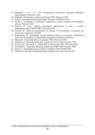 „Projekt współfinansowany ze środków Europejskiego Funduszu Społecznego”
58
35. Mellibruda J.: Ja – Ty – My. Psychologiczne możliwości ulepszania kontaktów
międzyludzkich, Warszawa 1980
36. Migdał K.: Psychologia w praktyce społecznej. WSE, Warszawa 2001
37. Nęcki Z.: Komunikowanie interpersonalne. Wrocław, Ossolineum 1992
38. Nocuń A., Szmagalski J.: Podstawowe umiejętności w pracy socjalnej i ich kształcenie.
Interart, Warszawa 1996
39. Piszczek M. (red.).: Metody komunikacji alternatywnej w pracy z osobami
niepełnosprawnymi. CMPP-P MEN, Warszawa 1997
40. Piszczek M.: Nauka porozumiewania się gestami. W: Rewalidacja. Czasopismo dla
nauczycieli i terapeutów 1(3)1998
41. Podeszewska M.: Rozumienie sytuacji punktem wyjścia do procesów kształtowania
mowy. (W:) Rewalidacja. Czasopismo dla nauczycieli i terapeutów 2(4)1998
42. Sikorski C.: Zachowania ludzi w organizacji, PWN, Warszawa 2002
43. Stankiewicz J.: Komunikowanie się w organizacji. Wyd. Astrum, Wrocław 1999
44. Stoner J.A.F., Freeman R. E., Gilbert D.R. Jr.: Kierowanie. PWE, Warszawa 2004
45. Sowizdrzał E.: Negocjacje. Materiały dydaktyczne PARP i ZSB, Szczecin, 2006
46. Sutton, C.: Psychologia dla pracowników socjalnych. GWP, Gdańsk 2004
47. Thomson P.: Sposoby komunikacji interpersonalnej. Zysk i S-ka, Poznań 1998
 
