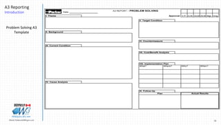 Pin Volume A3 Report Example Advanced problems solving using A3 Report - January 2017 | PPTX