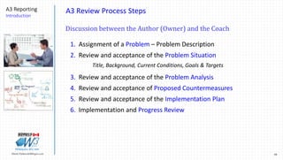 Advanced problems solving using A3 Report - January 2017 | PPTX