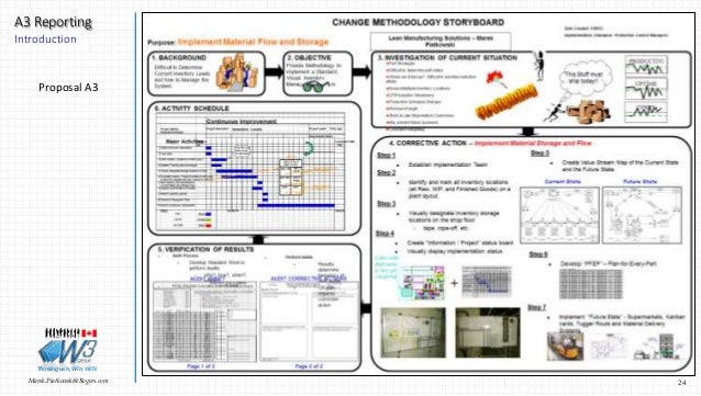 Advanced problems solving using A3 Report - January 2017