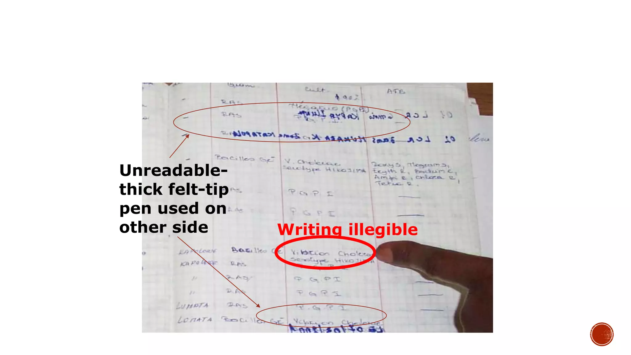 Unreadable-
thick felt-tip
pen used on
other side Writing illegible
 